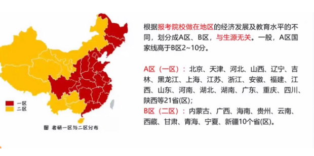 考研a区b区怎么划分_360新知