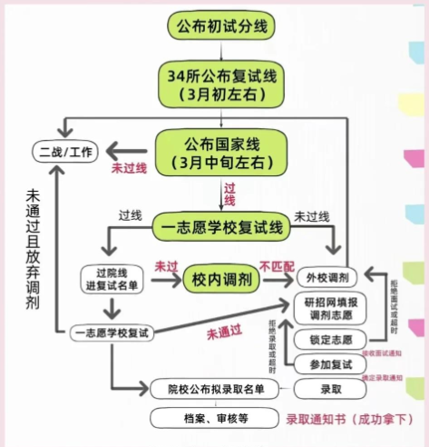 1761876818244601.png image.png